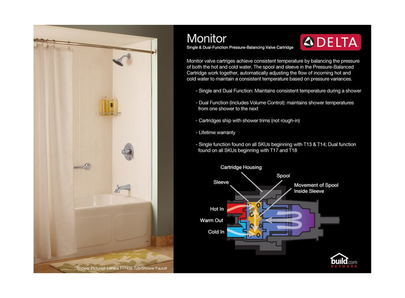 Delta Vero Shower / Shower +Tub Trim - Less Rough-In Valve